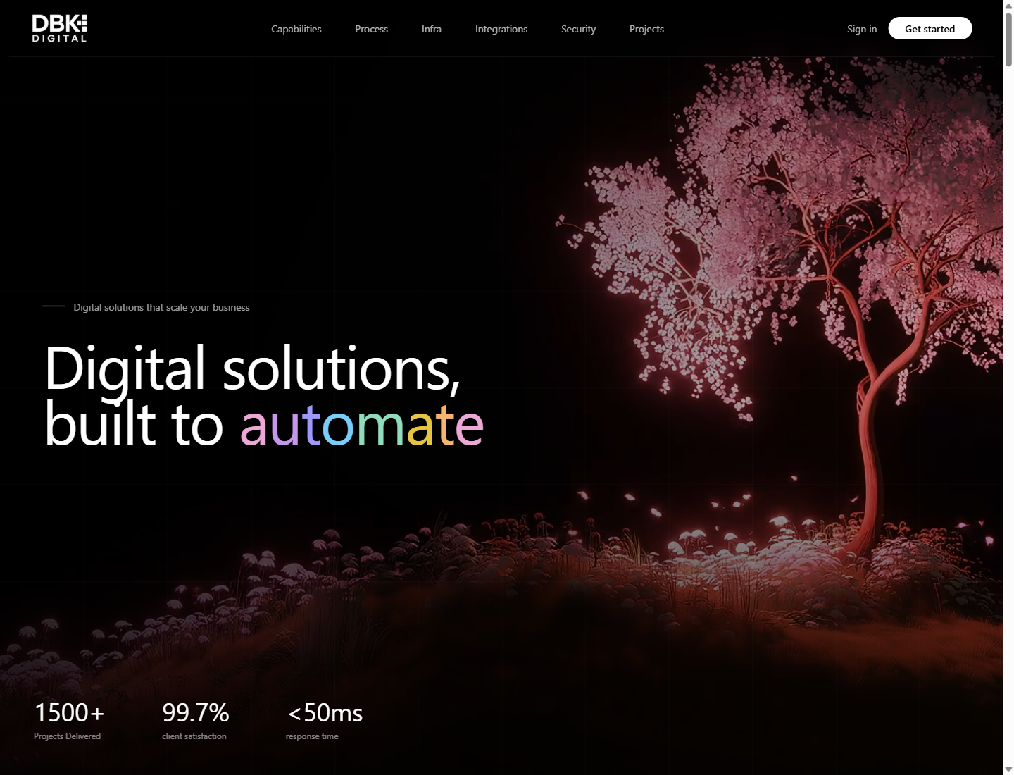 DBK Digitals website preview